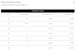 Highly Desirable Straight -Women Clothing Store ScreenShot2023 08 28at11.26.21AM